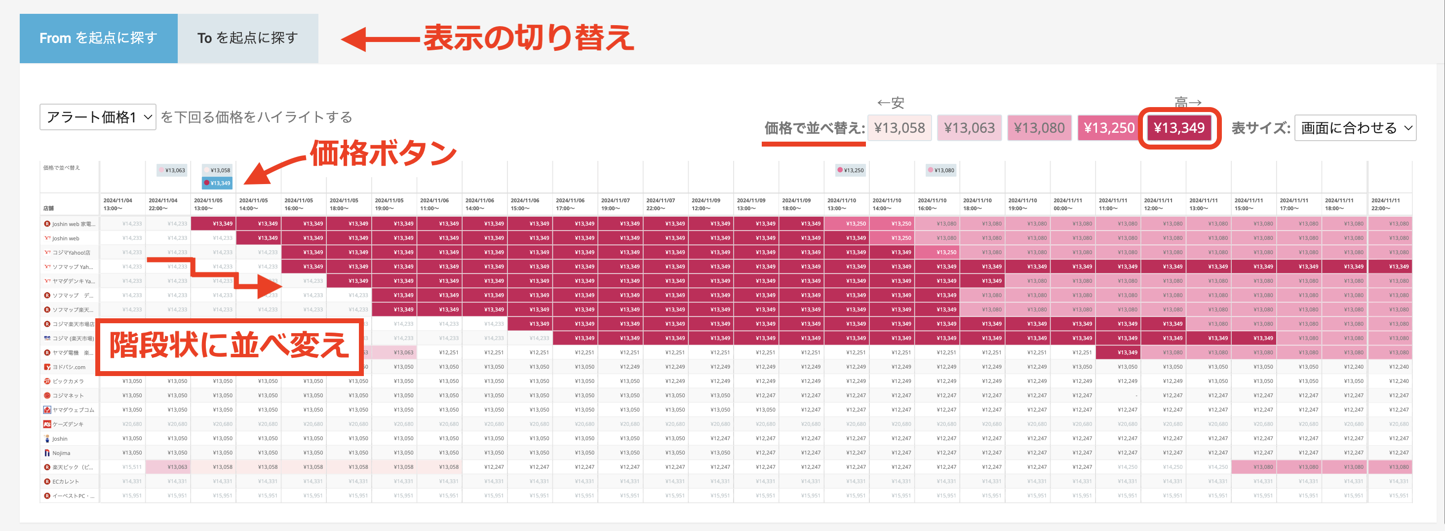 値下げした順番を探す